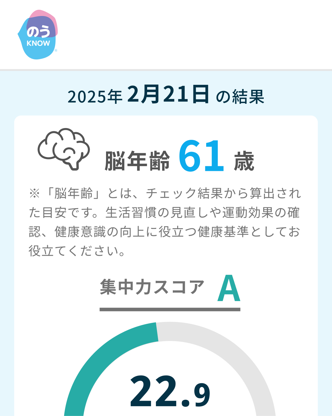 のうKNOW イメージ画像